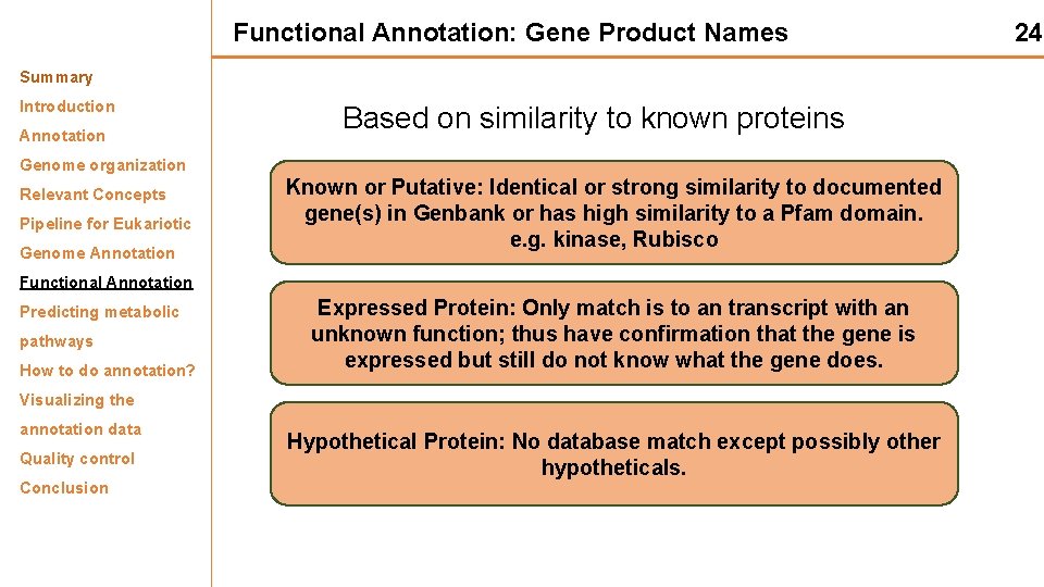 Functional Annotation: Gene Product Names Summary Introduction Annotation Based on similarity to known proteins