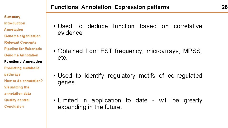 Functional Annotation: Expression patterns Summary Introduction Annotation Genome organization • Used to deduce function