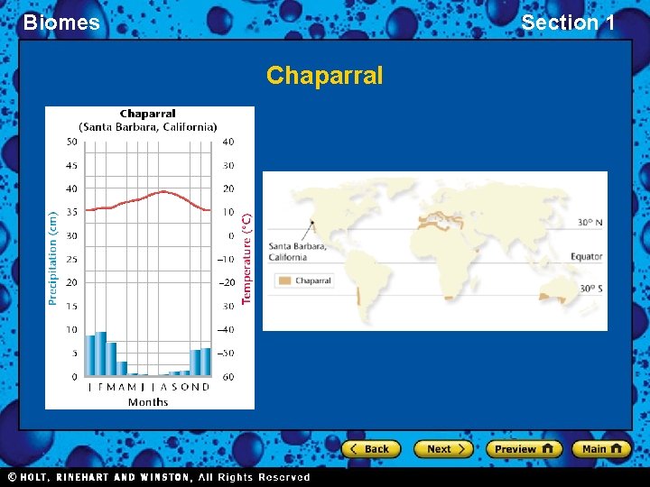 Biomes Section 1 Chaparral 