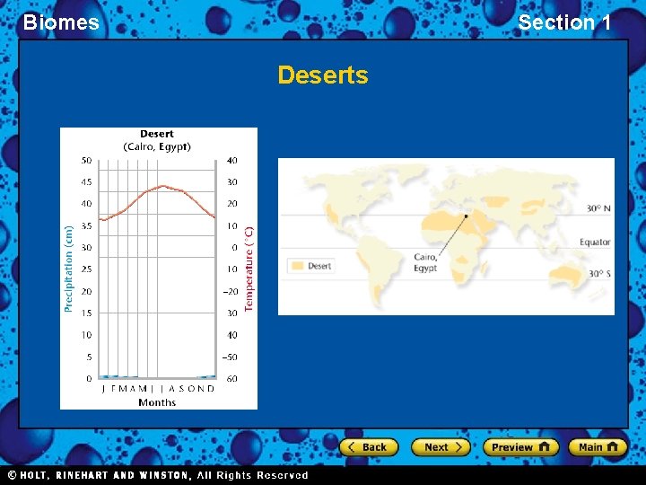 Biomes Section 1 Deserts 