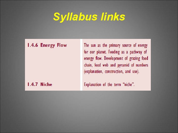 Syllabus links 