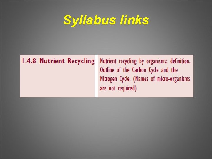 Syllabus links 