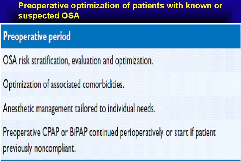 Preoperative optimization of patients with known or suspected OSA 