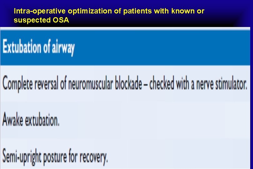 Intra-operative optimization of patients with known or suspected OSA 