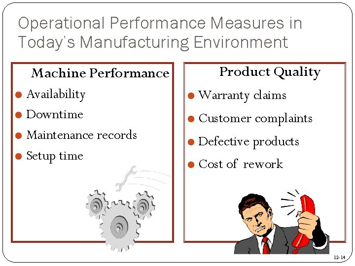 Operational Performance Measures in Today’s Manufacturing Environment Machine Performance l Availability l Downtime l