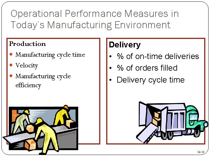 Operational Performance Measures in Today’s Manufacturing Environment Production Manufacturing cycle time Velocity Manufacturing cycle