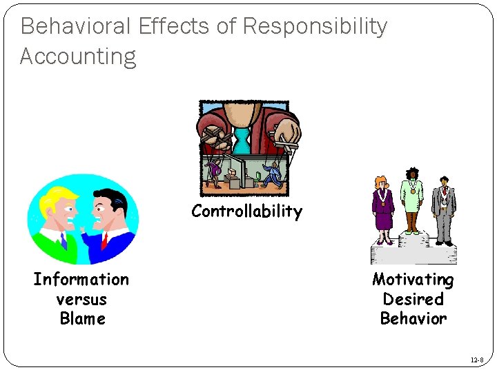 Behavioral Effects of Responsibility Accounting Controllability Information versus Blame Motivating Desired Behavior 12 -8
