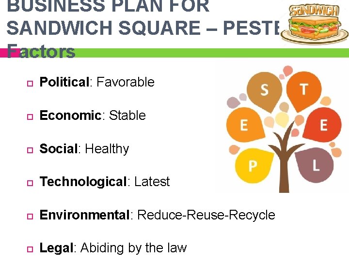 BUSINESS PLAN FOR SANDWICH SQUARE – PESTEL Factors Political: Favorable Economic: Stable Social: Healthy