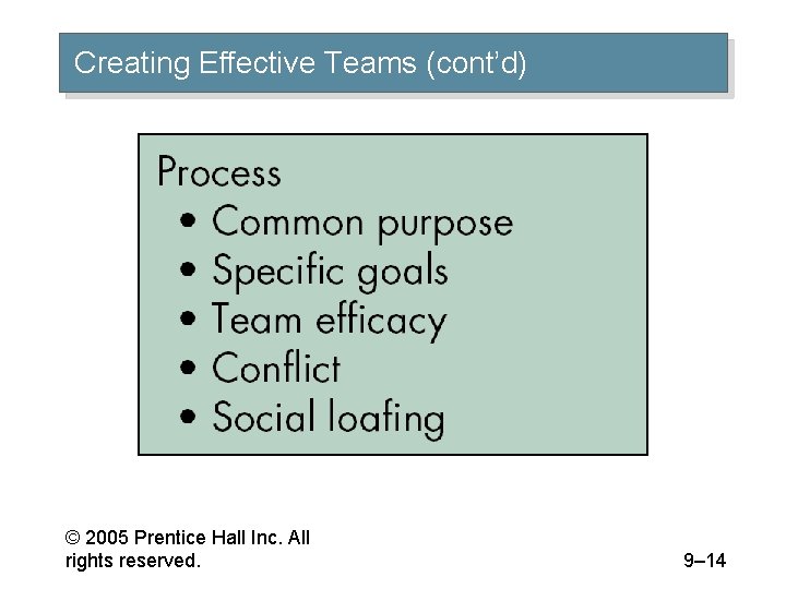 Creating Effective Teams (cont’d) © 2005 Prentice Hall Inc. All rights reserved. 9– 14