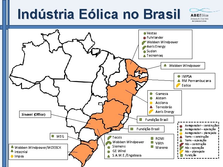 Indústria Eólica no Brasil Vestas Fuhrlander Wobben Windpower Aeris Energy Suzlon Tecnomaq Wobben Windpower