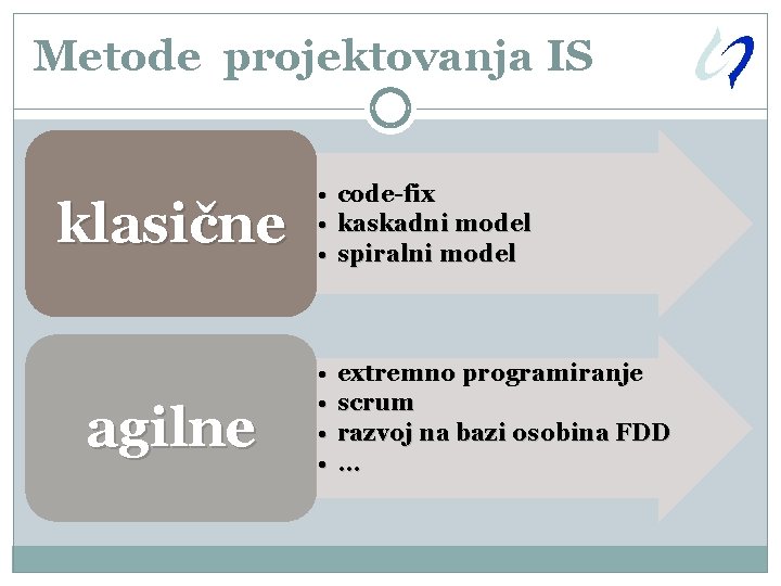 Metode projektovanja IS klasične agilne • code-fix • kaskadni model • spiralni model •