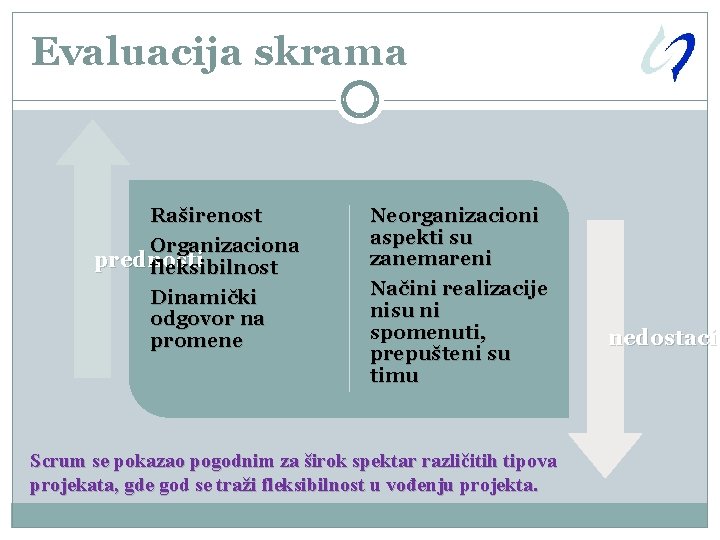 Evaluacija skrama Raširenost Organizaciona prednosti fleksibilnost Dinamički odgovor na promene Neorganizacioni aspekti su zanemareni
