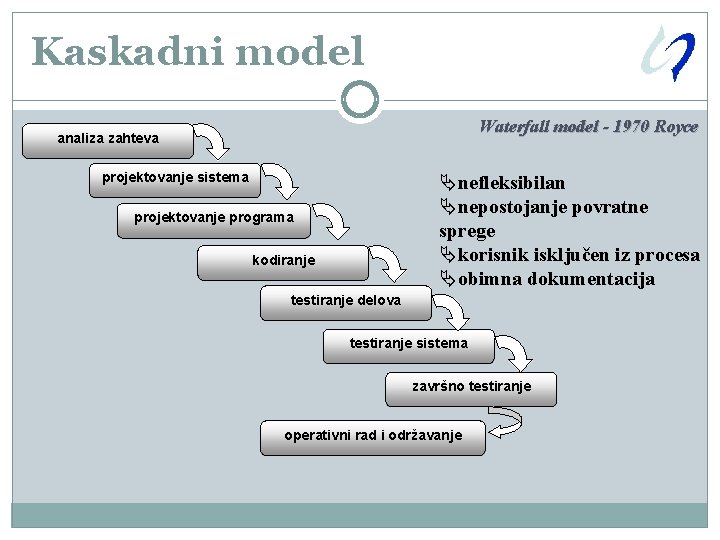 Kaskadni model Waterfall model - 1970 Royce analiza zahteva projektovanje sistema Änefleksibilan Änepostojanje povratne