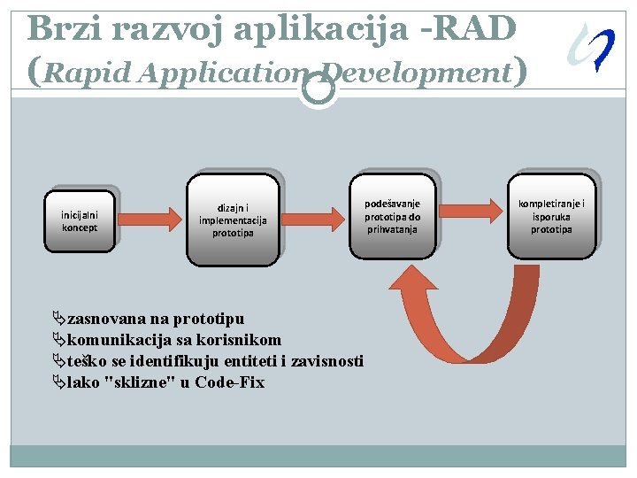 Brzi razvoj aplikacija -RAD (Rapid Application Development) inicijalni koncept dizajn i implementacija prototipa Äzasnovana