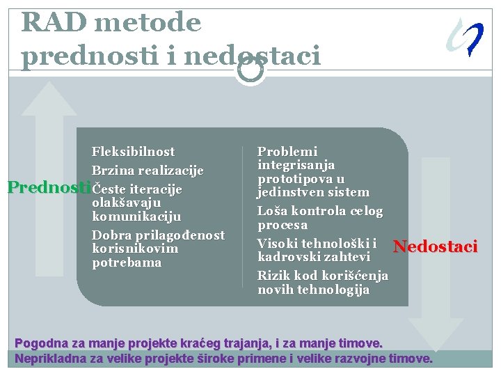 RAD metode prednosti i nedostaci Fleksibilnost Brzina realizacije PrednostiČeste iteracije olakšavaju komunikaciju Dobra prilagođenost