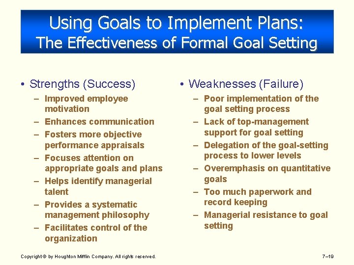 Using Goals to Implement Plans: The Effectiveness of Formal Goal Setting • Strengths (Success)