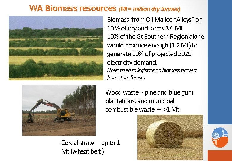 WA Biomass resources (Mt = million dry tonnes) Biomass from Oil Mallee “Alleys” on