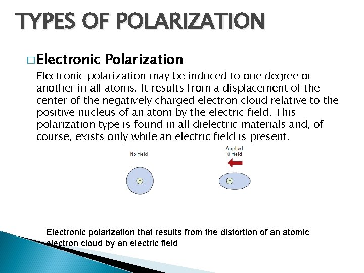 TYPES OF POLARIZATION � Electronic Polarization Electronic polarization may be induced to one degree