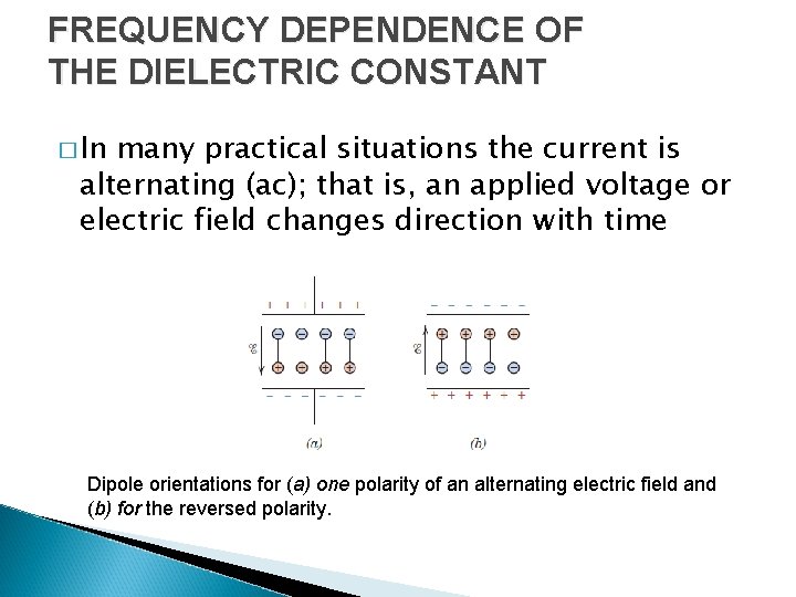 FREQUENCY DEPENDENCE OF THE DIELECTRIC CONSTANT � In many practical situations the current is