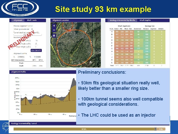 Site study 93 km example Y R NA I LIM E PR Preliminary conclusions: