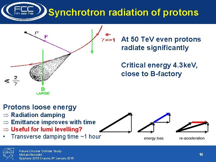 Synchrotron radiation of protons At 50 Te. V even protons radiate significantly Critical energy