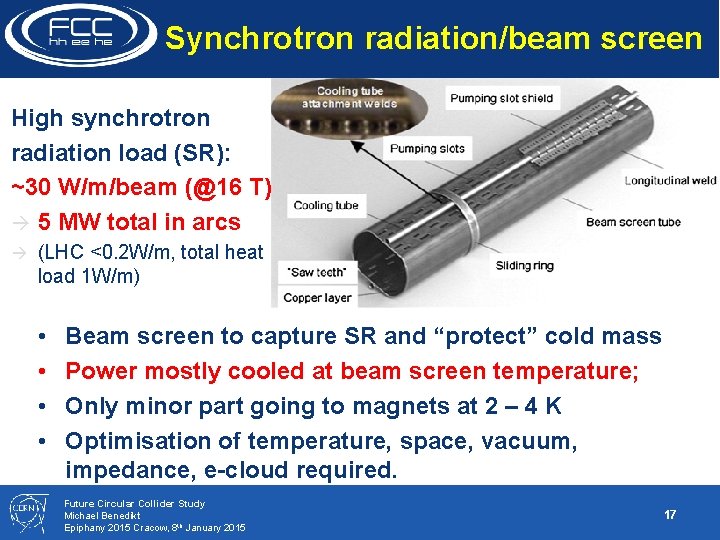 Synchrotron radiation/beam screen High synchrotron radiation load (SR): ~30 W/m/beam (@16 T) 5 MW