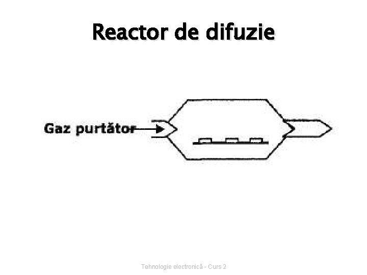 Reactor de difuzie Tehnologie electronică - Curs 2 