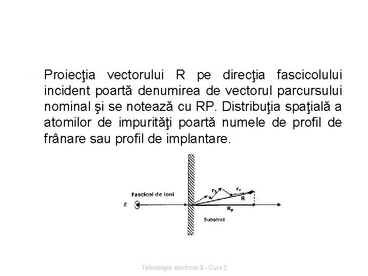 � Proiecţia vectorului R pe direcţia fascicolului incident poartă denumirea de vectorul parcursului nominal