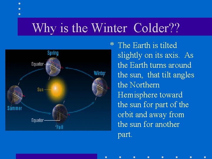 Why is the Winter Colder? ? * The Earth is tilted slightly on its