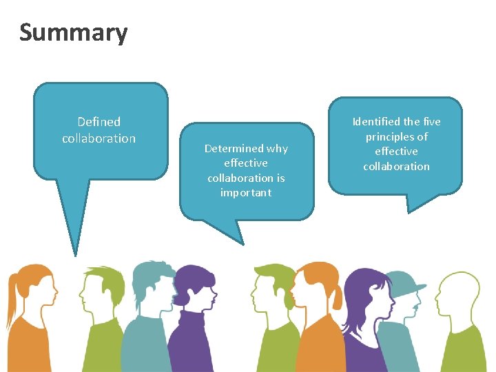 Summary Defined collaboration Determined why effective collaboration is important Identified the five principles of Summary Defined collaboration Determined why effective collaboration is important Identified the five principles of