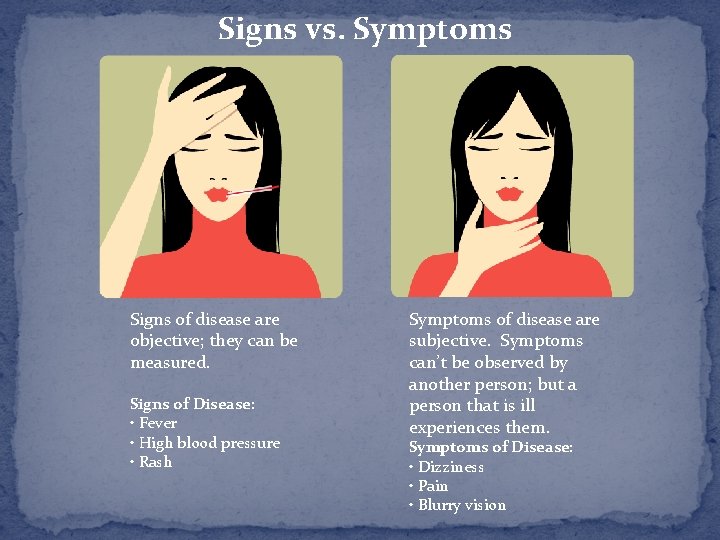 Signs vs. Symptoms Signs of disease are objective; they can be measured. Signs of