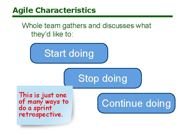 Agile Characteristics Whole team gathers and discusses what they’d like to: Start doing Stop
