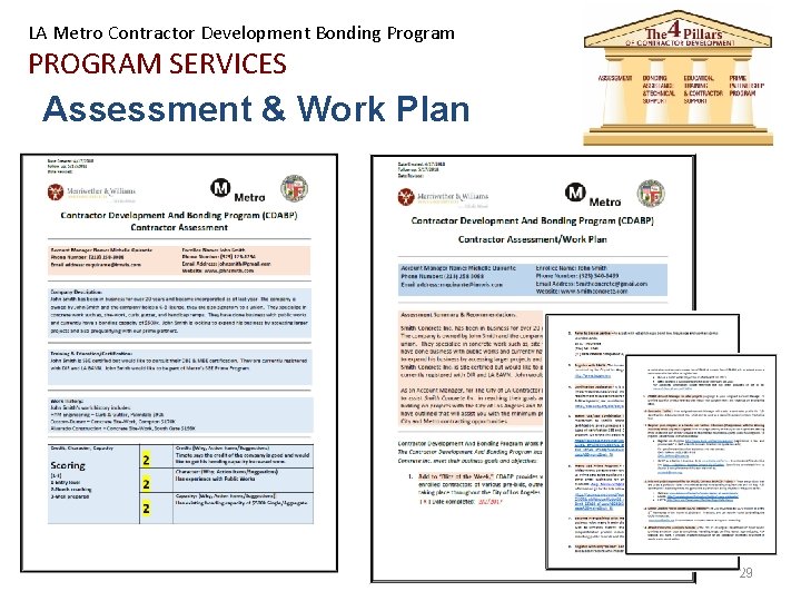 LA Metro Contractor Development Bonding Program PROGRAM SERVICES Assessment & Work Plan 29 
