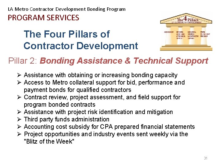 LA Metro Contractor Development Bonding Program PROGRAM SERVICES The Four Pillars of Contractor Development