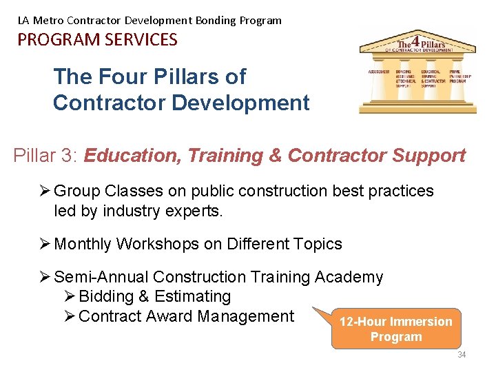 LA Metro Contractor Development Bonding Program PROGRAM SERVICES The Four Pillars of Contractor Development