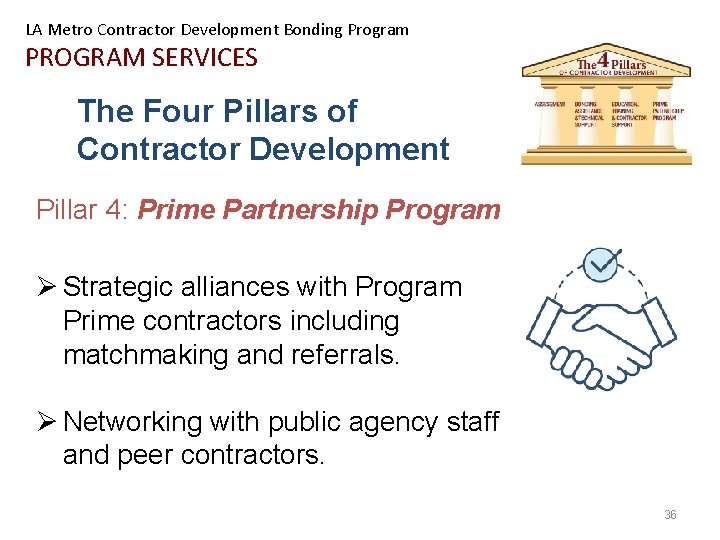 LA Metro Contractor Development Bonding Program PROGRAM SERVICES The Four Pillars of Contractor Development