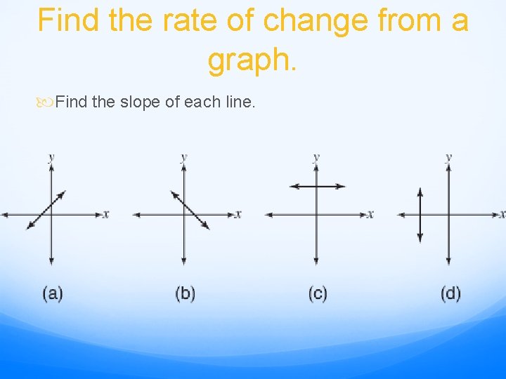 Find the rate of change from a graph. Find the slope of each line. Find the rate of change from a graph. Find the slope of each line.