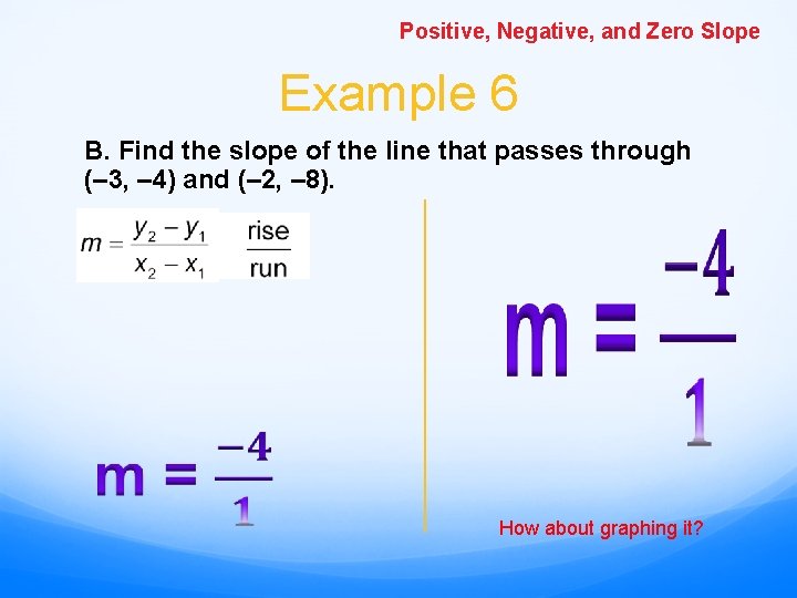 Positive, Negative, and Zero Slope Example 6 B. Find the slope of the line Positive, Negative, and Zero Slope Example 6 B. Find the slope of the line
