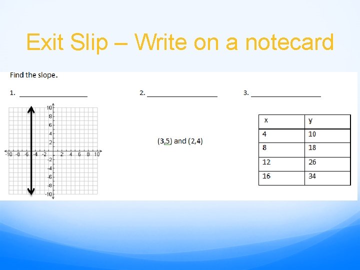 Exit Slip – Write on a notecard 