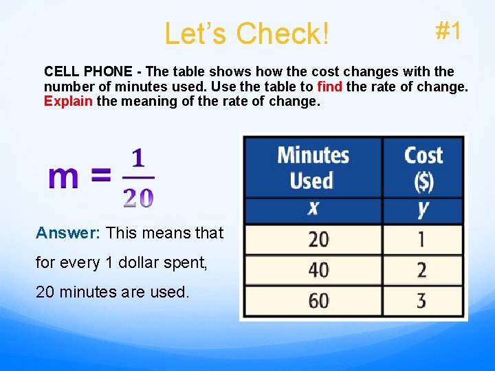 Let’s Check! #1 CELL PHONE - The table shows how the cost changes with Let’s Check! #1 CELL PHONE - The table shows how the cost changes with