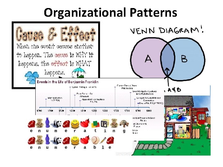 Organizational Patterns 