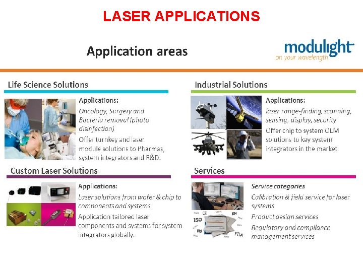 LASER APPLICATIONS 