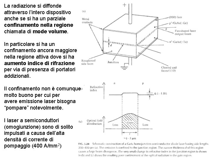 La radiazione si diffonde attraverso l’intero dispositivo anche se si ha un parziale confinamento