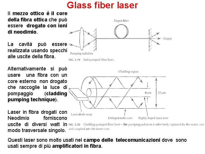 Glass fiber laser Il mezzo ottico è il core della fibra ottica che può