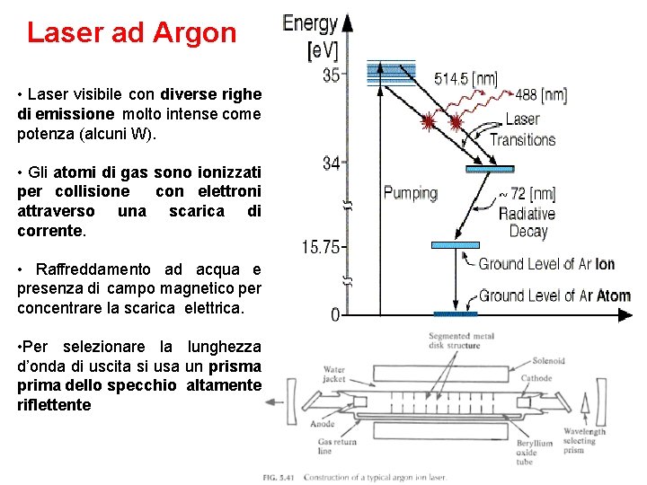 Laser ad Argon • Laser visibile con diverse righe di emissione molto intense come