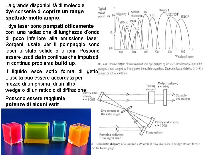 La grande disponibilità di molecole dye consente di coprire un range spettrale molto ampio.