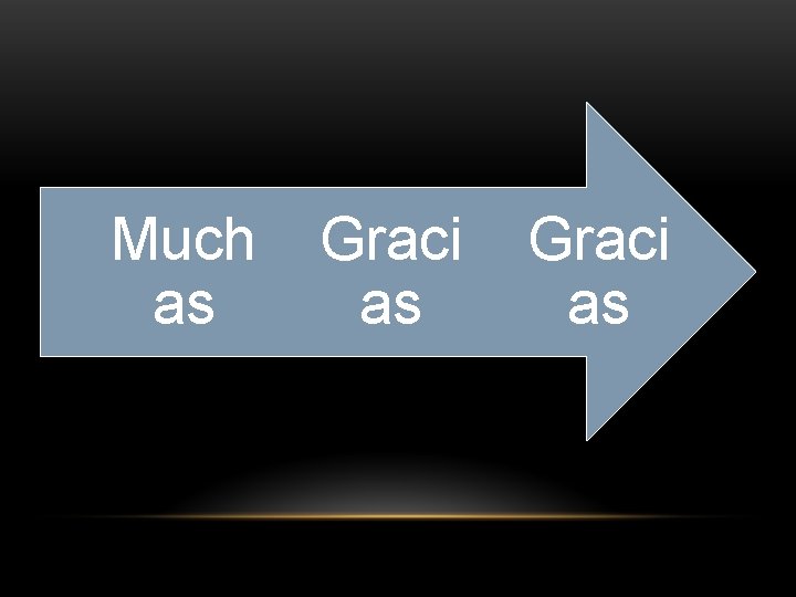 Much as Graci as 