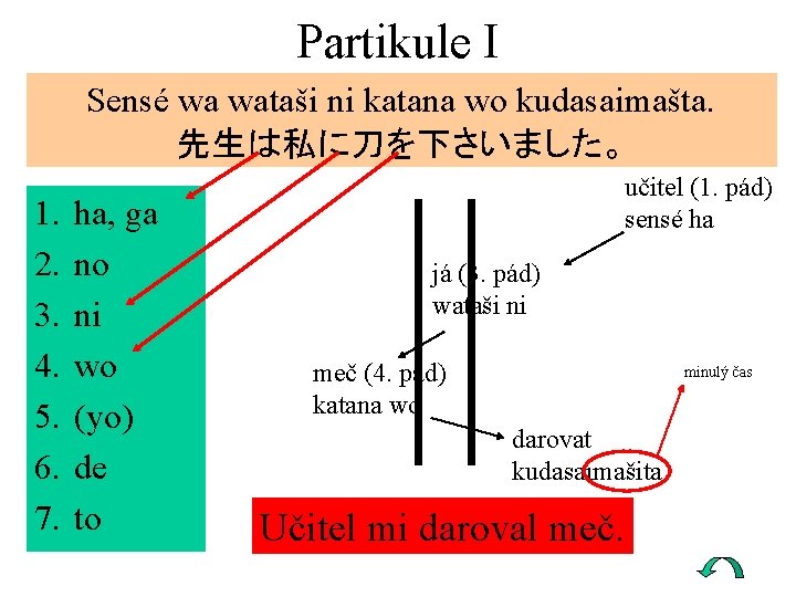 Partikule I Sensé wa wataši ni katana wo kudasaimašta. 先生は私に刀を下さいました。 1. 2. 3. 4.