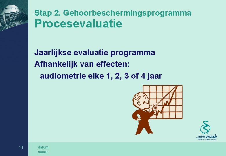 Stap 2. Gehoorbeschermingsprogramma Procesevaluatie Jaarlijkse evaluatie programma Afhankelijk van effecten: audiometrie elke 1, 2,