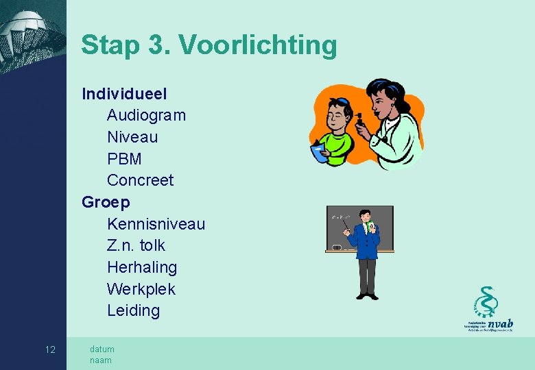 Stap 3. Voorlichting Individueel Audiogram Niveau PBM Concreet Groep Kennisniveau Z. n. tolk Herhaling